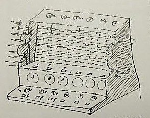 CALCULATING Clock of SCHICKARD