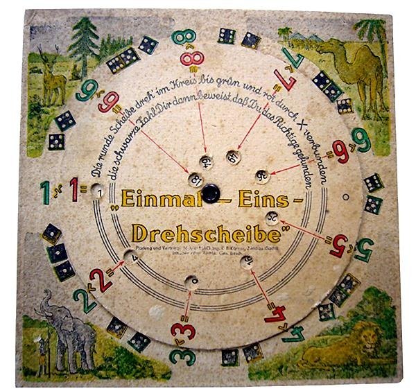 EINMAL – EINS - DREHSCHEIBE