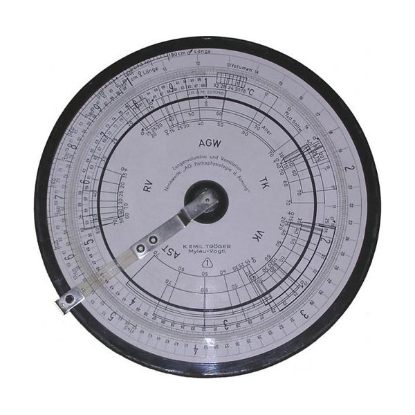 Règle à calcul circulaire médicale