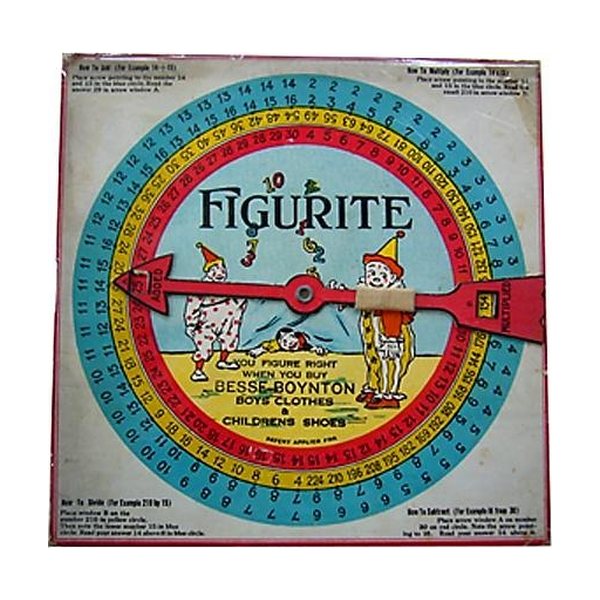 Figurite, 1900