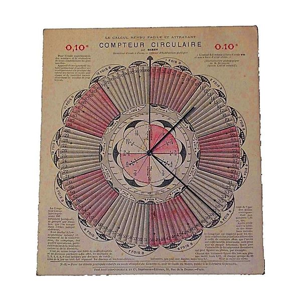 COMPTEUR CIRCULAIRE